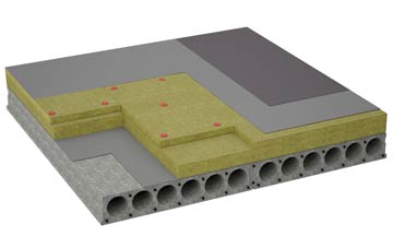 considerations of High Water Head flat roofing insulation